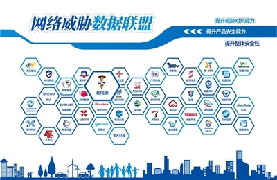 北信源榮任“網(wǎng)絡(luò)威脅數(shù)據(jù)聯(lián)盟”理事單位，攜手共筑數(shù)據(jù)服務(wù)安全防線